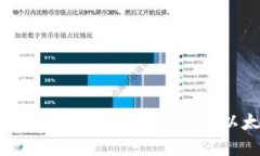 MetaMask钱包如何配置RPC节点