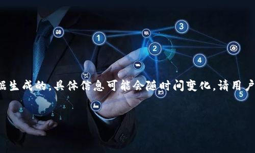 请注意:以下内容是基于2021年和2022年的数据生成的,具体信息可能会随时间变化,请用户在实际操作中,基于最新的信息和情况谨慎行事。
2023年最安全的SHIB虚拟货币钱包推荐
