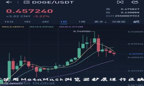 MetaMask插件版:如何使用MetaMask浏览器扩展进行区块链交易和管理数字资产