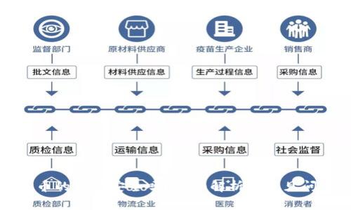 存狗狗币的钱包安全吗?详细解析及常见问题解答