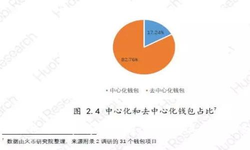 比特币钱包加密算法详解:类型及其安全性分析