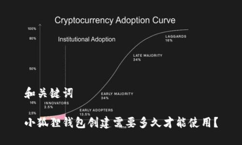 和关键词
小狐狸钱包创建需要多久才能使用?