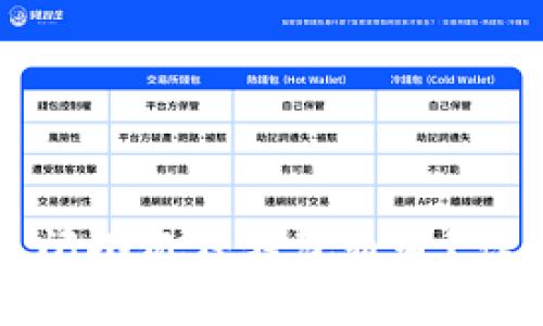 如何关闭小狐狸钱包通道?详细指南
