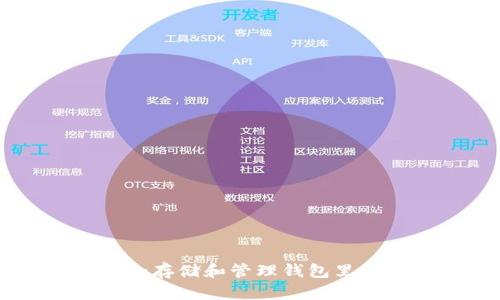 如何安全存储和管理钱包里的USDT？