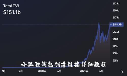 小狐狸钱包创建链接详细教程