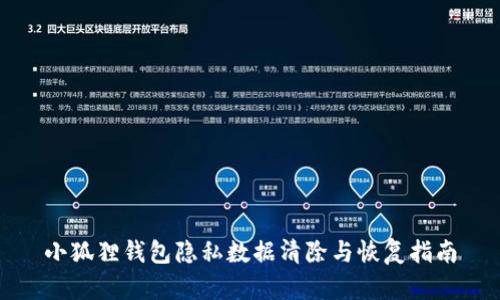 小狐狸钱包隐私数据清除与恢复指南