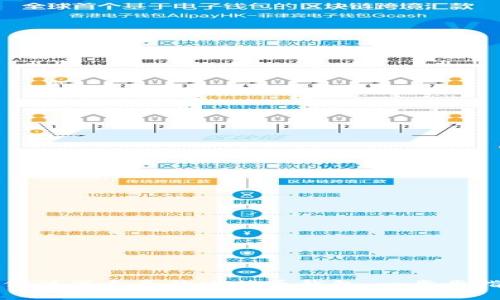 如何注册自己的比特币钱包:一步步指南