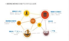 和关键词比特币黄金钱包