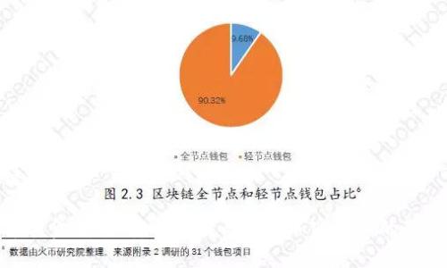和关键词
比特币黄金钱包:安全存储与管理加密货币的最佳选择