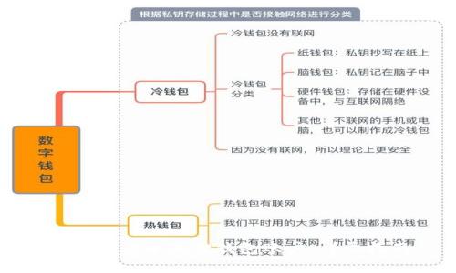 如何申请小狐狸钱包账户：详尽指南