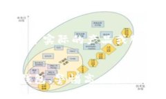 biao ti/传销币以太坊钱包