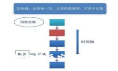 小狐狸钱包：如何在币安
