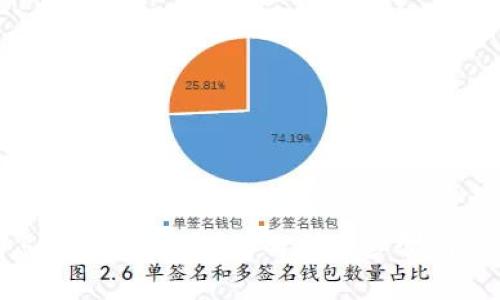 冷钱包怎么买比特币?详解操作步骤与注意事项