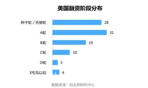 和关键词


电脑Metamask如何解决扩展不了的问题