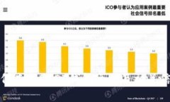 如何查找USDT钱包主人及相