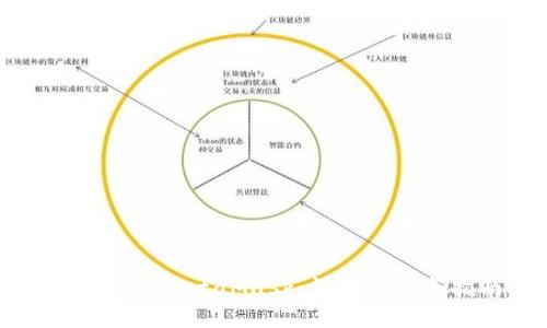 如何编译MetaMask:详细步骤与指南