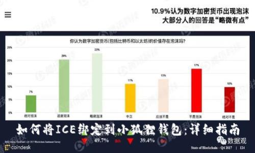如何将ICE绑定到小狐狸钱包:详细指南