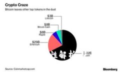 MetaMask的合法性解析：使用