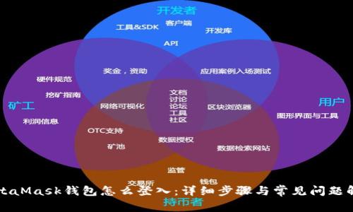 MetaMask钱包怎么登入:详细步骤与常见问题解答