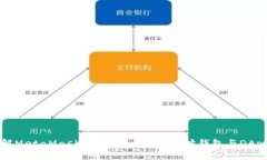 深入了解MetaMask：一个强大