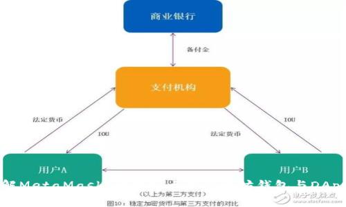 深入了解MetaMask:一个强大的以太坊钱包与DApp浏览器