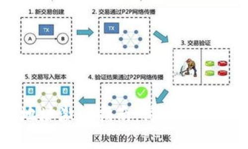 以太坊钱包地址激活指南：简单步骤让你快速上手