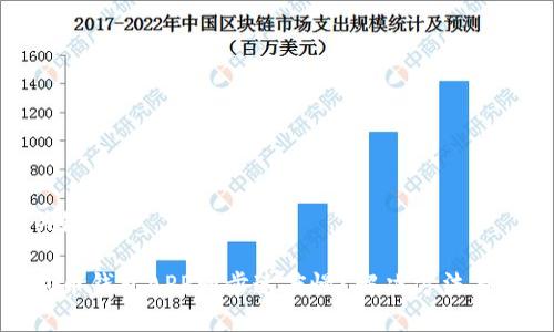 和关键词
狗狗币钱包APP同步速度慢?解决方法与技巧