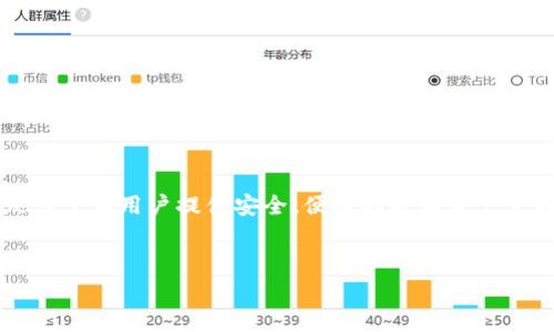 小狐狸钱包的全名是“小狐狸加密钱包”,它是一款专注于虚拟货币管理和数字资产存储的工具。该钱包致力于为用户提供安全、便捷的数字资产管理体验,用户可以通过它轻松进行加密货币的转账、交易和管理。下面是详细的介绍以及相关的问题解答。
:
小狐狸钱包全面解析:使用指南与常见问题解答