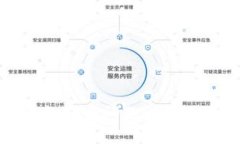 小狐狸钱包安全问题详解