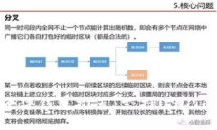 : 区块链硬件钱包推荐：支