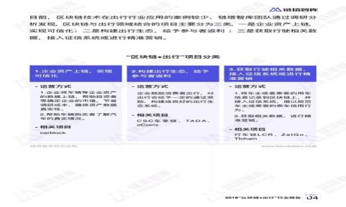 MetaMask跨链交易指南:如何在区块链之间转移资产