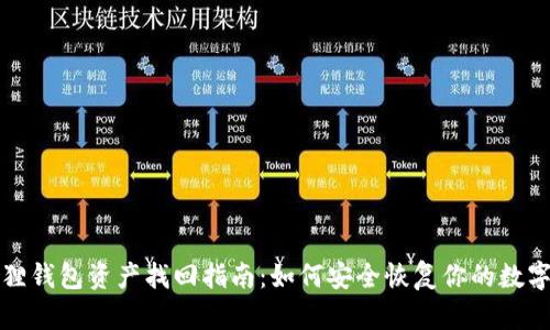 小狐狸钱包资产找回指南：如何安全恢复你的数字资产