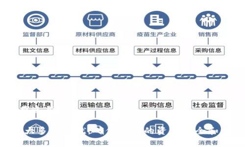   小狐狸钱包解锁失败的原因及解决方法 / 

 guanjianci 小狐狸钱包解锁, 解锁失败, 钱包问题解决, 热钱包安全 /guanjianci 

小狐狸钱包（FoxWallet）作为一款颇受欢迎的数字货币钱包，因其便捷的使用体验和良好的安全性受到广大用户的青睐。然而，有些用户在使用过程中可能遇到小狐狸钱包解锁不了的问题，这不仅影响了用户的日常使用，还可能造成资产的损失。本文将深入探讨小狐狸钱包解锁失败的可能原因以及相应的解决方法，帮助用户有效解决这类问题。

一、小狐狸钱包解锁失败的常见原因

小狐狸钱包解锁失败的原因可以从多个角度来分析，主要包括用户操作不当、系统故障、网络问题、软件更新等几个方面。

首先，用户操作不当是造成解锁失败的主要原因之一。很多用户在首次使用小狐狸钱包时，可能对解锁的流程不够熟悉，比如输入密码错误、使用了错误的助记词等。为了防止此类问题，建议用户在使用前仔细阅读官方文档或观看相关视频教程，以便了解具体操作方法。

其次，系统故障也是导致解锁失败的一个因素。在某些情况下，钱包的服务器可能出现故障，导致用户无法正常连接网络进行解锁。此时，用户可以尝试等待一段时间再进行操作，或者查看官方网站及社交媒体平台是否发布了相关的故障公告。

此外，网络问题也可能导致解锁失败。如果用户的网络环境不稳定，可能会影响到钱包的正常使用。因此，建议用户在解锁时确保网络连接稳定，或者尝试在不同的网络环境下进行操作。

最后，软件更新问题也可能是一个原因。小狐狸钱包定期推出新版本以修复Bug或增强安全性。如果用户使用的版本过于陈旧，可能会出现与当前网络或系统不兼容的情况，导致解锁失败。定期检查钱包应用的更新并及时更新，能够有效减少此类问题。

二、如何解决小狐狸钱包解锁不了的问题

针对小狐狸钱包解锁失败的情况，用户可以尝试以下几种解决方案，帮助自己快速解决问题。

首先，核对输入信息的正确性。用户在解锁时，无论是输入密码、助记词还是私钥，都应确保无误。可以慢慢进行输入，避免由于手指滑动造成的错误。在输入密码时，可以打开密码查看功能，确保输入正确。

其次，检查网络连接。用户可以尝试切换网络，比如从数据流量切换到Wi-Fi，或者反之，以确保网络稳定。还可以尝试重启路由器或手机，清理缓存和数据，有时这也有助于恢复网络连接。

再次，了解并检查系统状态。用户可以通过小狐狸钱包的官方网站、社交媒体平台或社区论坛等了解钱包当前的系统状态，看是否存在服务器故障。若确认是服务器故障导致的问题，用户可以耐心等待官方修复。

最后，考虑更新钱包应用。如果用户的应用版本过旧，建议立即到应用商店下载最新版本。更新后，尝试重新解锁。有时候，更新能够修复之前版本存在的Bug，确保应用的正常运行。

三、用户常见的相关问题

h41. 小狐狸钱包忘记密码怎么办？/h4

对于忘记密码的用户，小狐狸钱包提供了一定的解决方案，但无论如何，保护好助记词至关重要。若用户忘记密码，又未设置找回功能，通常情况下无法找回密码。用户可以通过自身的助记词或私钥来恢复钱包。在恢复时，用户按下列步骤进行：

第一步，在重新安装小狐狸钱包应用时，选择“导入钱包”而非“创建新钱包”。进入导入页面后，用户输入保存的助记词或私钥，确保无误后继续进行。

第二步，导入成功后，用户将能够访问钱包，随后可以重新设置新密码。建议用户在设置新密码时，选择易于记忆且安全性高的密码，尽量避免简单的组合。

如果用户没有保存助记词，建议今后使用数字货币钱包时务必保存好助记词，并进行多重备份，作为免于丢失的重要保障。

h42. 如何保护小狐狸钱包的安全性？/h4

安全性是数字货币钱包用户最关心的问题之一，保障小狐狸钱包的安全可以通过多个措施来实现：

首先，用户应设置一个高强度的密码，并定期更换。密码应包含大小写字母、数字和特殊字符，避免使用生日、手机号等简单信息。

其次，建议用户启用双重身份验证（2FA）功能。通过该功能，即使密码被盗，攻击者仍然无法进行资金转移，增加了安全保护层。

第三，定期备份助记词和私钥，并保存在不同的安全位置，区别于电子形式和纸质形式。避免将敏感信息保存在网络云端，防止信息泄露。

最后，用户应注意防范钓鱼攻击。在访问小狐狸钱包时，确保是通过官网链接进入，避免通过不明信息或链接进行访问。

h43. 会不会有资金损失的风险？/h4

小狐狸钱包本身是一个安全性较高的数字货币存储工具，但用户的操作不当确实可能导致资金损失。首先，如果用户在创建钱包时没有妥善保管助记词，若忘记或丢失助记词，便无法恢复钱包中的资产。

其次，假如用户误操作，将资产发送至错误地址，则这部分资产是无法追回的。用户在进行转账时，一定要仔细核对目标地址的正确性。

另外，若用户遭遇网络攻击，存在被黑客盗取私人信息和资金的风险。因此，保持钱包更新、定期更换密码，及谨慎保管重要信息，都是避免资金损失的重要措施。

h44. 小狐狸钱包如何导入或导出资产？/h4

导入和导出资产是小狐狸钱包的基本功能。用户可以使用助记词进行导入，将其他钱包的资产迁移至小狐狸钱包。具体操作步骤如下：

导入：在小狐狸钱包应用中，选择“导入钱包”，输入助记词，确认后，钱包即会导入并显示相应的资产。

导出：用户若想将资产转出，需确保资产在小狐狸钱包中。选择“转账”，输入目标地址以及金额，确认无误后进行转账。注意确认交易信息，以免因地址错误造成资金损失。

对于常用资产，用户可以设置为“热钱包”，方便快速转账处理，或将不常用资产存入“冷钱包”，以提高安全性。

h45. 小狐狸钱包的客户支持服务怎样？/h4

小狐狸钱包提供了多种渠道的客户支持，以帮助用户快速解决遇到的问题。用户可以通过官方网站上的帮助中心，查阅常见问题解答和用户指南。

此外，如果用户遇到技术问题，可以通过电子邮件联系官方客服，详细描述问题，并附上必要的信息，比如设备型号、操作系统、钱包版本等，方便客服高效处理。

有时用户还可以在社交媒体平台上找到小狐狸钱包的官方账号，与其他用户交流经验，以及共同解决问题。社区支持是用户了解最新动态及问题解决的重要途径。

综上，小狐狸钱包作为数字货币领域的热门选择，尽管在使用过程中可能会遇到解锁失败的问题，但通过合理的操作及扎实的安全保护措施，可以有效避免大多数困扰，确保用户的资产安全和顺利。希望本文能帮助广大用户快速解决小狐狸钱包解锁不了的困扰。
