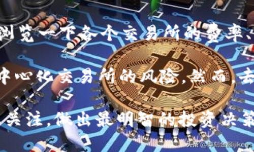 如何将SHIB放入您的钱包？全面指南
SHIB, 钱包, 加密货币, 转账/guanjianci

在加密货币的世界中，SHIB（Shiba Inu）作为一种流行的代币，越来越多的人希望将其存储到个人钱包中。将SHIB放入钱包的过程并不复杂，但需要遵循一些步骤，以确保安全和有效性。本指南将详细说明如何将SHIB代币转入您的加密货币钱包，以及相关的注意事项。

第一步：选择一个合适的钱包
在将SHIB代币存入钱包之前，首先需要选择一个合适的加密货币钱包。常见的钱包类型包括硬件钱包、软件钱包以及在线钱包。

硬件钱包是物理设备，通常被认为是最安全的选择，因为它们离线存储您的私钥。这种类型的钱包适合长期投资者，需要保护资产。

软件钱包是应用程序，可以在电脑或手机上下载和使用。这些钱包通常易于操作，适合短期交易和投资者。

在线钱包提供便利性，可以方便地在浏览器中访问。虽然方便，但安全性相对较低，因为私钥存储在互联网服务器上。根据您的需求，选择最适合您的钱包类型。

第二步：创建钱包账户
选择好钱包后，接下来需要创建一个账户。如果您选择硬件钱包，后续手动设置将相对简单。但如果您选择软件钱包或在线钱包，则需要下载应用程序或访问网站并按照步骤注册。

在注册过程中，通常需要设置一个强密码，并备份助记词。助记词是恢复钱包的重要信息，务必妥善保管，避免遗失。

第三步：获取SHIB的接收地址
在创建完钱包之后，您需要找到您的SHIB接收地址。打开钱包应用，查找“接收”这一选项。系统会生成一个独特的地址，可能会显示为一串字母和数字的组合。

确保您选择的是SHIB的接收地址，因为有些钱包支持多种加密货币，您可能会看到不同币种的接收地址。复制该地址，您将需要在转账时输入。

第四步：从交易所转账SHIB
如果您已经在交易所购买了SHIB，那么您需要将其转出到自己的钱包中。首先，登录您的交易所账户，找到“资产”或“钱包”选项，选择SHIB，然后选择“提取”或“转账”。

在提取页面，您需要粘贴刚刚复制的接收地址，并输入您想要转出的SHIB数量。请务必仔细检查地址是否正确，以免转账到错误的地址。确认所有信息无误后，提交转账请求。

第五步：确认转账状态
提交转账请求后，您可以在交易所的转账历史中查看该请求。根据网络的拥堵程度，转账通常需要几分钟到几小时不等。在您的钱包里，SHIB代币通常在转账完成后几分钟内就会到账。

如果长时间没有到账，请联系交易所客服，请求他们协助查询转账状态。如果已成功转账而您仍未能收到，请再次检查接收地址及转账记录。

常见问题解答

1. SHIB是什么，它的特性是什么？
SHIB（Shiba Inu）是一种去中心化的加密货币，由一个匿名的开发团队在2020年推出。它的创建灵感来自日本的柴犬（Shiba Inu）狗狗，最初被称为“狗狗币的杀手”。SHIB采用以太坊区块链，具有智能合约的功能，支持去中心化应用的构建。

SHIB的特点包括：首先，其总供应量极其庞大，达到1千亿。例如，SHIB的生态系统内还有其他代币，以及分散的市场和交易平台。SHIB的目的是为了促进更多的社区参与和使用，因为其价格相对较低。

其次，SHIB建立了一种文化，拥有一个非常活跃的社区，支持SHIB的壮大和使用。社区成员常常举行各种活动和宣传，以加强SHIB的知名度。

最后，SHIB与Ethereum兼容，意味着用户可以在Ethereum网络上使用SHIB进行交易。这使得SHIB可以参与到许多Ethereum去中心化应用中，进一步增强其市场流动性。

2. 转账SHIB时需要支付手续费吗？
是的，转账SHIB时通常需要支付手续费。这是因为在区块链网络上，任何的交易都需要一定的Gas费。Gas费是为了补偿矿工进行交易验证和处理所消耗的计算资源，而这些费用是以以太币（ETH）支付的。

Gas费的多少会根据网络的拥堵情况而有所不同。当网络负载很高时，Gas费往往会增加，您可以在进行交易前查看交易所或钱包提供的手续费指导，以选择最佳转账时机。

一些钱包和交易所可能会提供更低的交易费用，但也需要注意其服务的安全性和可信度。确保同您所选择的方式相符，以保证您转账过程的安全。

3. 如果转账时地址错误会发生什么？
如果您在转账SHIB时输入了错误的接收地址，那么您的资金可能会永远丢失。由于区块链技术的去中心化特性，一旦交易被确认，无法进行撤回或更改，这意味着您在错误的地址发送的代币将无法再找回。

为了避免这种情况，确保在输入接收地址时尤其小心。有些钱包程序会提供地址的校验功能，以识别潜在的错误。如果可能的话，最好将接收地址粘贴而不是手动输入，并进行两次确认。

4. 选择哪个钱包更安全？
选择最安全的钱包通常是一个因人而异的决策，取决于您的需求和使用习惯。硬件钱包被认为是最安全的选择，它能有效防止网络攻击和病毒入侵。常见的硬件钱包品牌包括Ledger和Trezor。

软件钱包如MetaMask和Trust Wallet为用户提供了很好的便捷性，适合频繁交易的用户，但是需要一定的安全意识以防范各种网络威胁。

当然，在选择钱包时，需要考虑钱包的开放源代码、安全性、用户评价以及社区支持等因素。您也可以选择多个钱包类型以便满足不同用途的需求，比如长时间存储和频繁交易。

5. 买入SHIB的最佳途径是什么？
购买SHIB的最佳途径通常是通过一个安全且知名的加密货币交易所。常见的交易所有Binance、Coinbase、Okex等。确保您选择的交易所支持SHIB交易，并拥有良好的安全性和口碑。

在交易所上购买SHIB的过程通常包括创建账户、验证身份、充值资金、选择SHIB并下单。为了确保专业性，建议在购买前浏览一下各个交易所的费率、支付方式、提现政策等。

此外，您还可以关注一些去中心化交易所（如Uniswap），这些平台允许您直接使用以太坊交易SHIB，常常可以避免某些中心化交易所的风险。然而，去中心化交易所需要一定的操作能力，适合有经验的用户。

总之，安全地将SHIB放入钱包是每个投资者的基础步骤，确保您的资金和资产的安全。同时，时刻保持对加密市场的动态关注，做出最明智的投资决策。希望这一指南能够帮助您顺利完成SHIB的转账过程。如有疑问，欢迎继续提问！