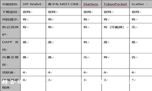 如何选择合适的Coach小狐狸钱包:时尚与实用的完美结合