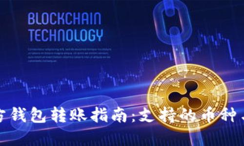 以太坊官方钱包转账指南：支持的币种与操作步骤