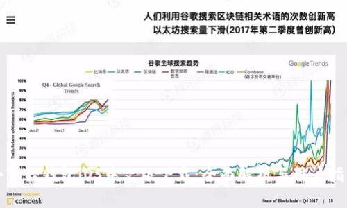 小狐狸钱包iOS中文版下载：全面解析与用户指南