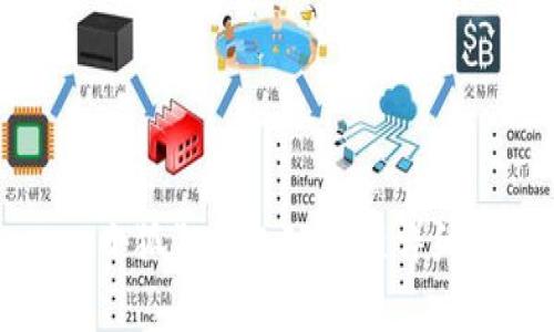 core小狐狸钱包ID前缀详细解析