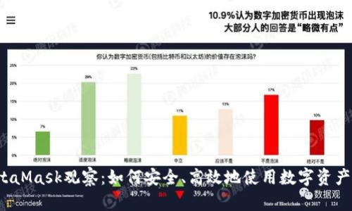  MetaMask观察：如何安全、高效地使用数字资产钱包