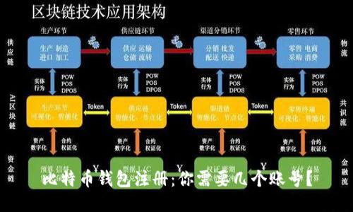 比特币钱包注册：你需要几个账号？