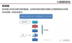 比特币钱包安全使用指南