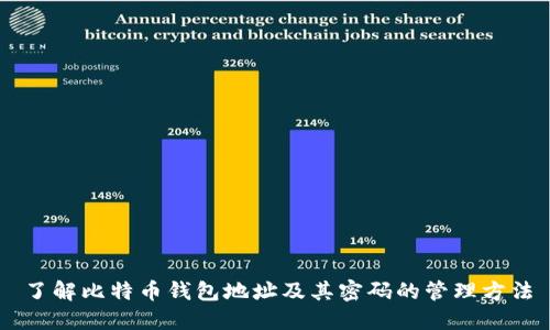 了解比特币钱包地址及其密码的管理方法