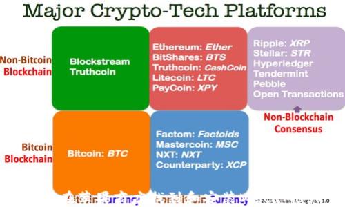 如何在苹果商店找到和安装MetaMask