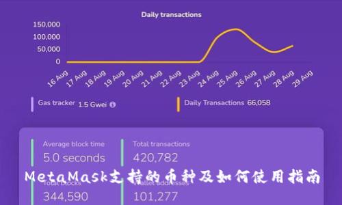 MetaMask支持的币种及如何使用指南