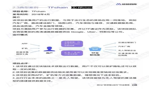 什么是狗狗币钱包？全面解析狗狗币存储与交易的数字钱包