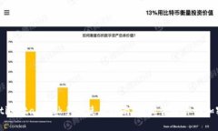 biasotiMetamask手机使用指南