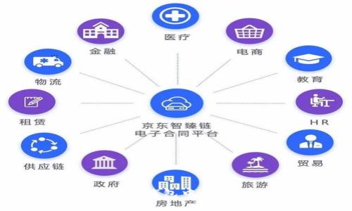 如何在小狐狸钱包中添加Aptos网络