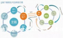以太坊钱包地址的位数及