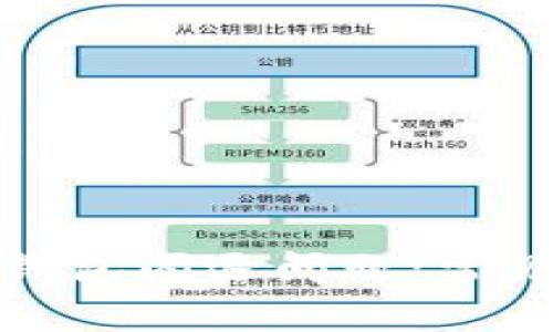如何解决小狐狸钱包闪退问题:常见原因与应对策略