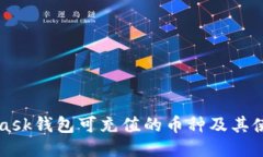 MetaMask钱包可充值的币种及